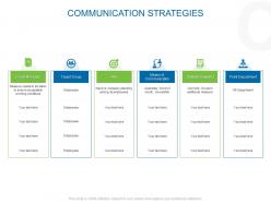 Communication strategies communication ppt powerpoint example