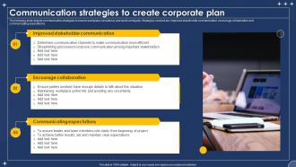 Communication Strategies To Create Corporate Plan