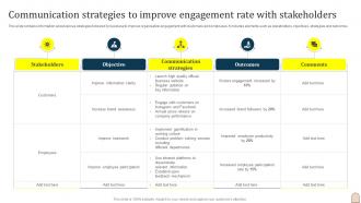 Communication Strategies To Improve Engagement Rate With Stakeholders