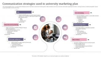Communication Strategies Used In University Marketing Plan