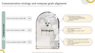 Communication Strategy And Company Goals Alignment Employee Engagement HR Communication Plan