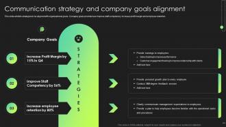 Communication Strategy And Company Goals Alignment Hr Communication Strategies Employee Engagement