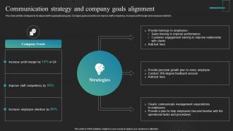 Communication Strategy And Company Goals Alignment Strategies To Improve Workplace