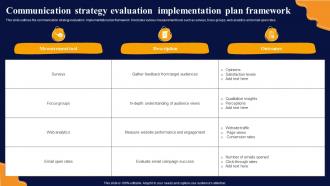 Communication Strategy Evaluation Implementation Plan Framework