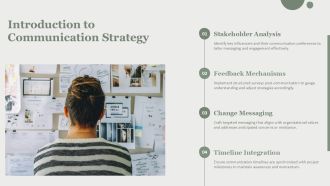 Communication Strategy For Successful Change Implementation PPT Sample AT Customizable Multipurpose