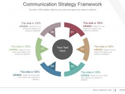 Communication strategy framework powerpoint images