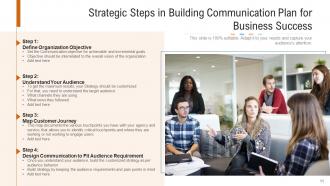 Communication Strategy Plan Awareness Business Executives Organization Importance Workforce