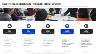 Communication Strategy Powerpoint Ppt Template Bundles Engaging Adaptable