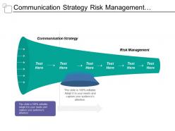 Communication strategy risk management technology platform business services level requirement
