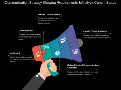 Communication strategy showing requirements and analyze current status