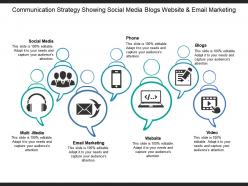 Communication strategy showing social media blogs website and email marketing