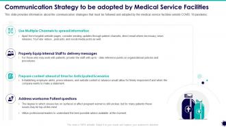 Communication strategy to be adopted covid 19 business survive adapt post recovery