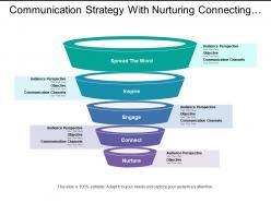 Communication strategy with nurturing connecting engage inspire and spread