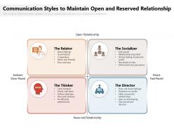 Communication styles to maintain open and reserved relationship