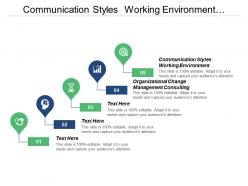 Communication styles working environment organizational change management consulting cpb