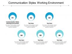 Communication styles working environment ppt powerpoint presentation infographics show cpb