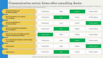 Communication Survey Forms After Consulting Doctor