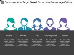 Communication target based on income gender age culture