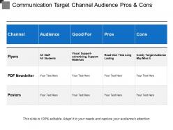 Communication target channel audience pros and cons