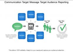 Communication target message target audience reporting
