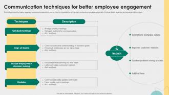 Communication Techniques For Better Employee Engagement Relations Management To Develop Positive