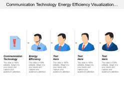 Communication technology energy efficiency visualization technologies digital enablement