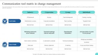 Communication Tool Matrix In Change Management Kotters 8 Step Model Guide CM SS