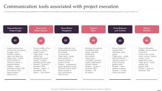 Communication Tools Associated With Project Execution Effective Management Project Leaders