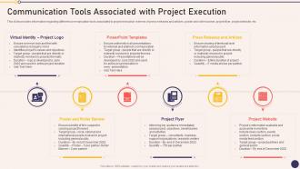 Communication Tools Associated With Project Managers Playbook