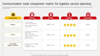 Communication Tools Comparison Matrix For Logistics Service Planning