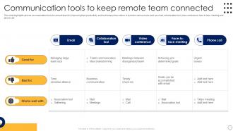 Communication Tools To Keep Remote Team Connected