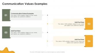 Communication Values Examples In Powerpoint And Google Slides Cpb