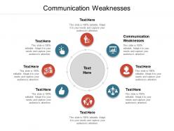 Communication weaknesses ppt powerpoint presentation slides visual aids cpb