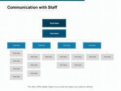 Communication with staff management planning ppt powerpoint presentation file tips