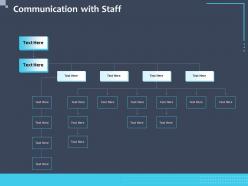 Communication with staff n239 ppt powerpoint presentation display