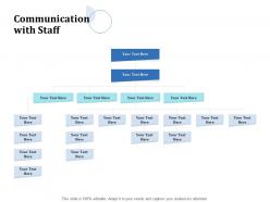 Communication With Staff Ppt Powerpoint Presentation Outline Format