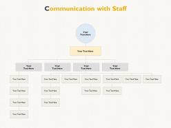 Communication with staff strategy planning e76 ppt powerpoint presentation infographics graphics