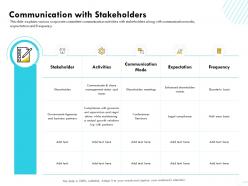 Communication With Stakeholders Agencies Ppt Powerpoint Presentation Pictures Professional