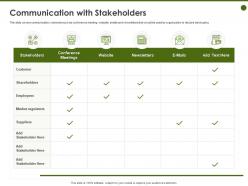 Communication with stakeholders conference ppt powerpoint presentation visual aids slides