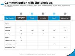 Communication with stakeholders newsletters m1069 ppt powerpoint presentation file format