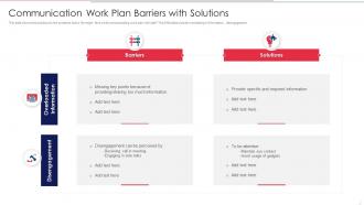Communication Work Plan Barriers With Solutions