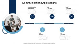 Communications Applications In Powerpoint And Google Slides Cpb