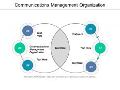 Communications management organization ppt powerpoint presentation summary master slide cpb