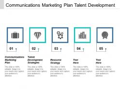 Communications marketing plan talent development strategies resource strategy cpb