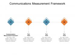 Communications measurement framework ppt powerpoint presentation model infographic template cpb