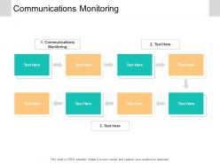 Communications monitoring ppt powerpoint presentation inspiration visual aids cpb