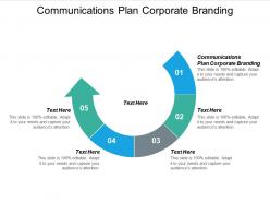 Communications plan corporate branding ppt powerpoint presentation infographics model cpb