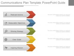 Communications Plan Template Powerpoint Guide