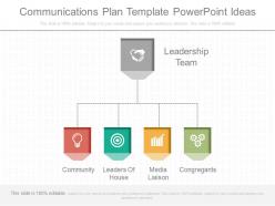 Communications Plan Template Powerpoint Ideas