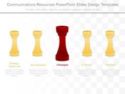 Communications resources powerpoint slides design templates